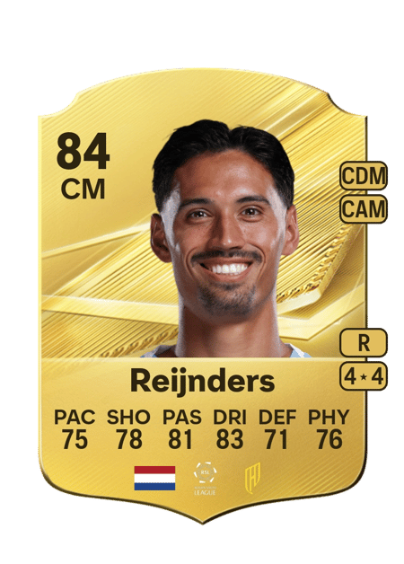 Carte de Tijjani Reijnders