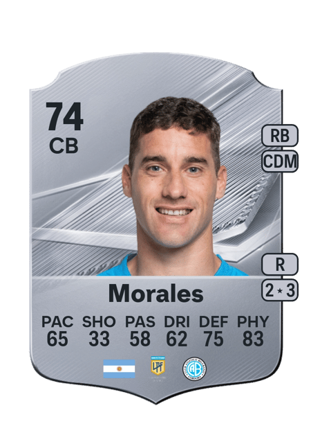 Carte de Leonardo Morales