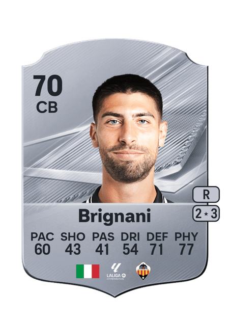 Carte de Fabrizio Brignani