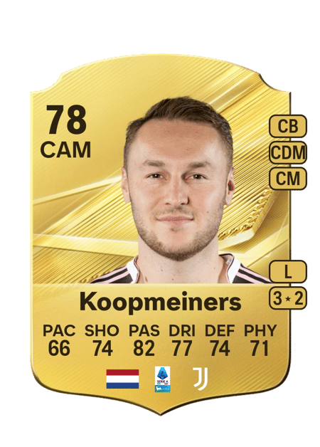 Carte de Teun Koopmeiners