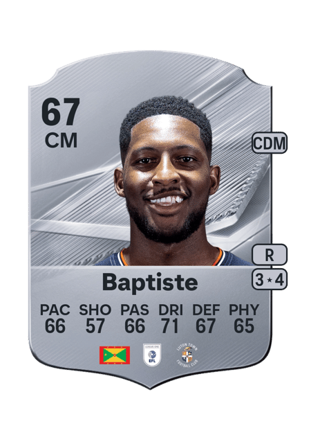 Carte de Shandon Baptiste