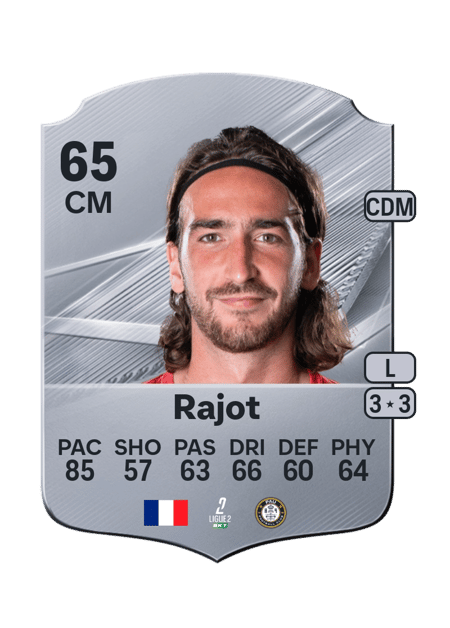 Carte de Lorenzo Rajot