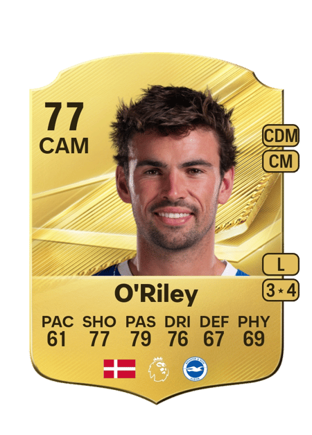 Carte de Matt O'Riley