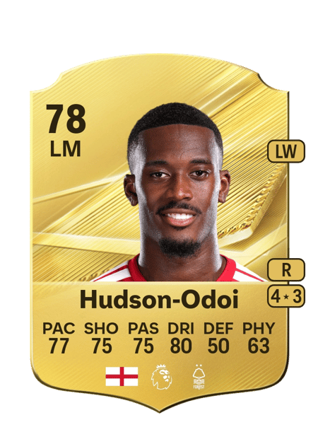 Carte de Callum Hudson-Odoi
