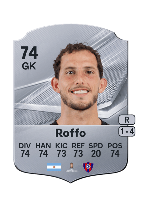 Carte de Manuel Roffo