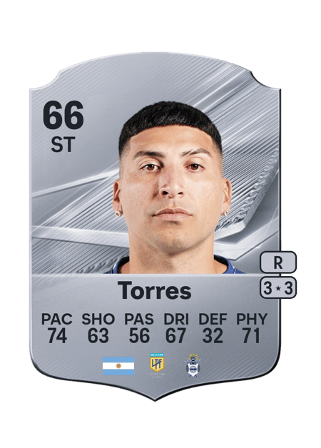 Carte de Marcelo Torres