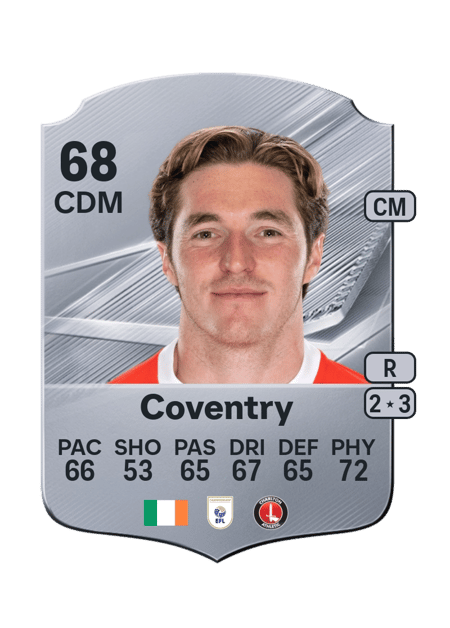 Carte de Conor Coventry