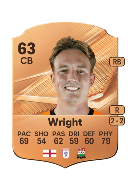 Carte de Will Wright