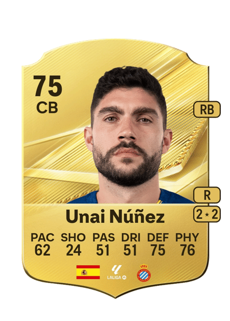 Carte de Unai Núñez