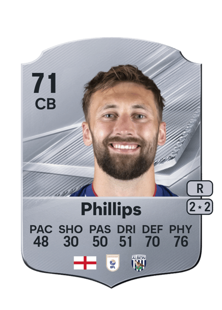 Carte de Nat Phillips