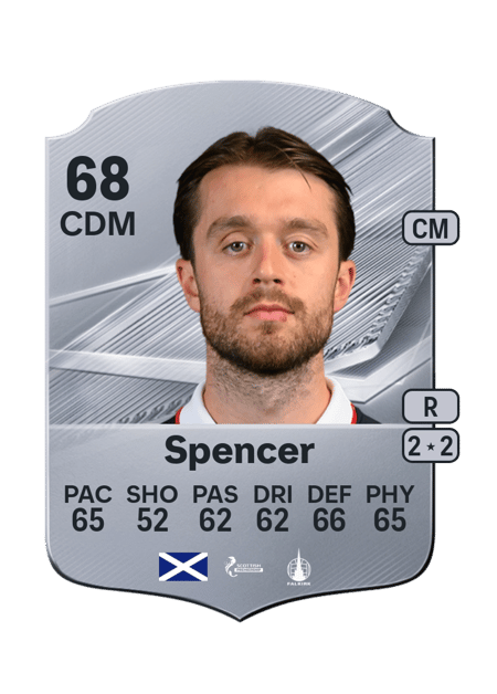 Carte de Brad Spencer