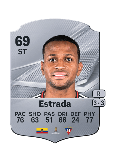 Carte de Michael Estrada