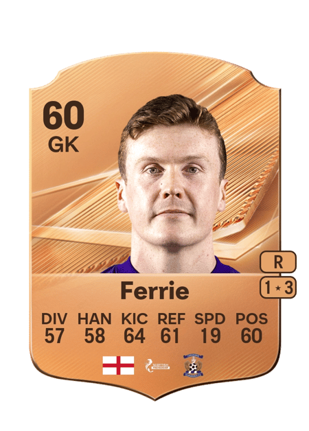 Carte de Calum Ferrie