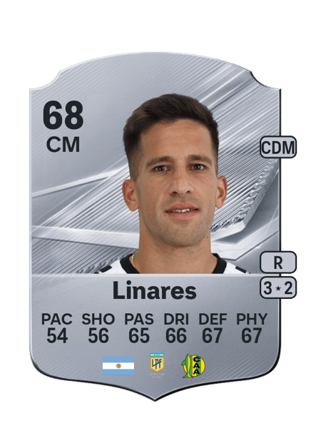Carte de Nicolás Linares