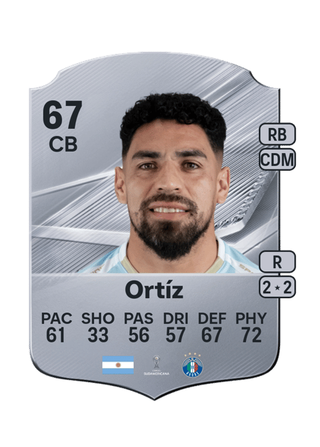 Carte de Marcelo Ortíz