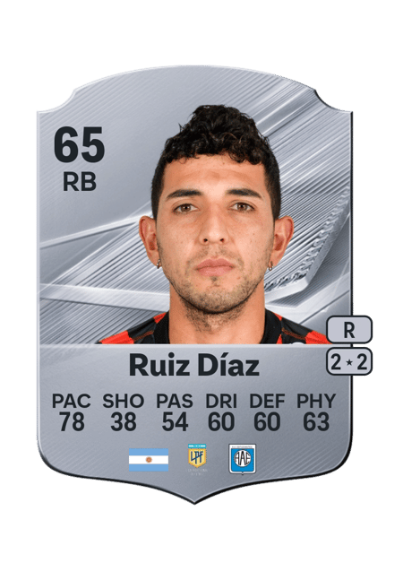 Carte de Matías Ruiz Díaz