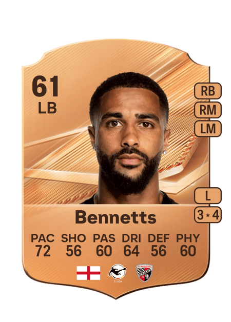 Carte de Keanan Bennetts