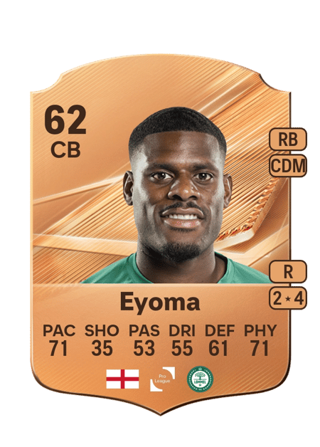 Carte de Timothy Eyoma