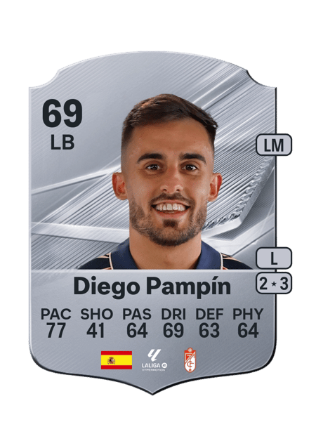 Carte de Diego Pampín