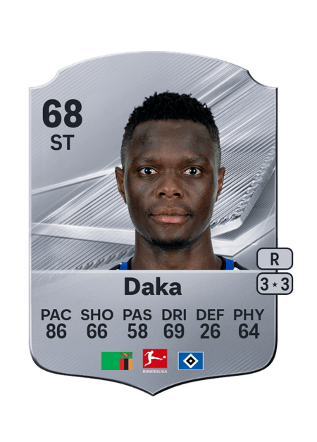 Carte de Patson Daka