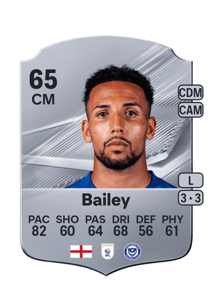 Carte de Odin Bailey