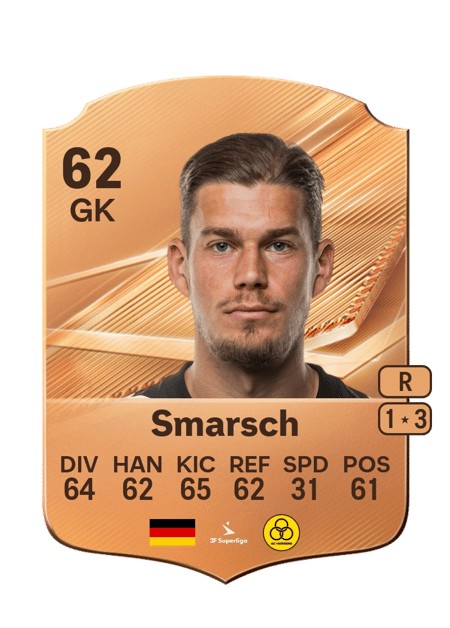 Carte de Dennis Smarsch