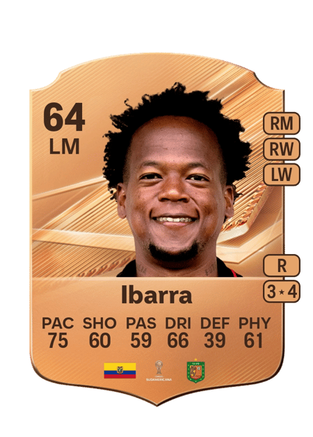 Carte de Romario Ibarra