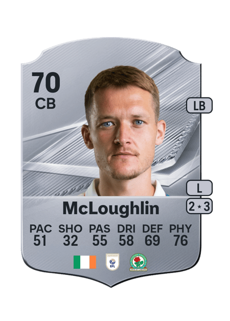 Carte de Sean McLoughlin