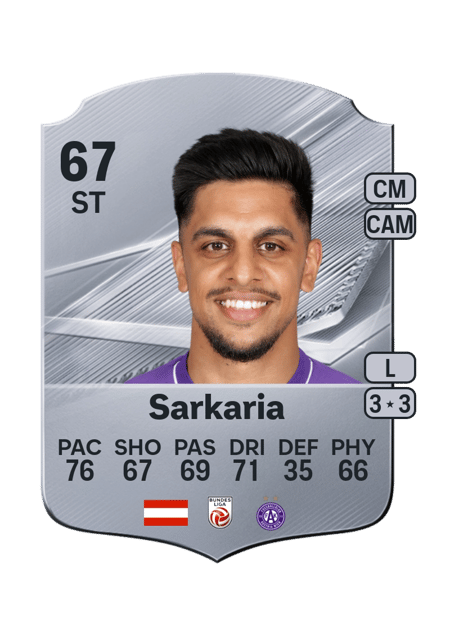 Carte de Manprit Sarkaria