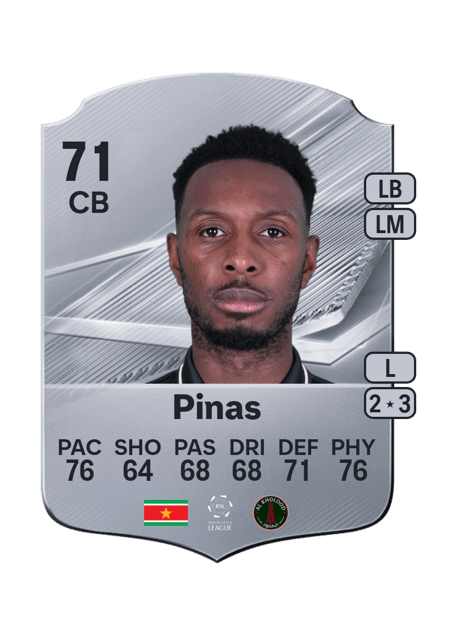 Carte de Shaquille Pinas