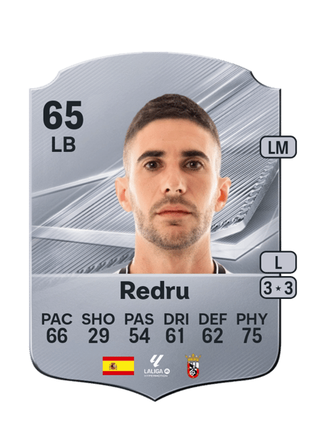 Carte de Redru