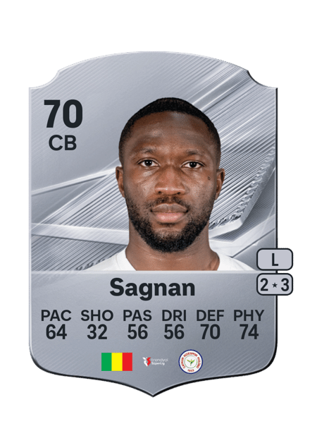 Carte de Modibo Sagnan