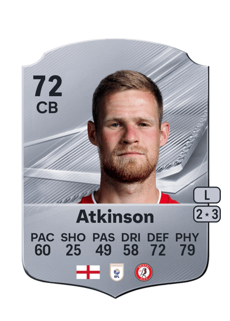 Carte de Rob Atkinson