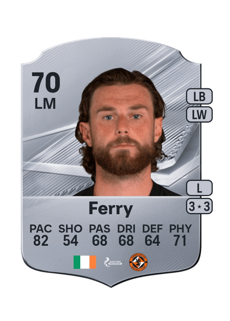 Carte de Will Ferry