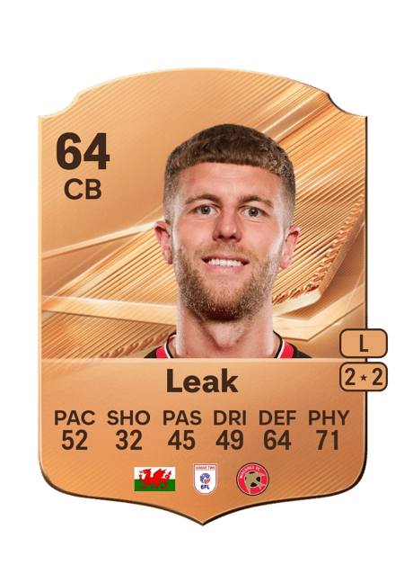 Carte de Ryan Leak