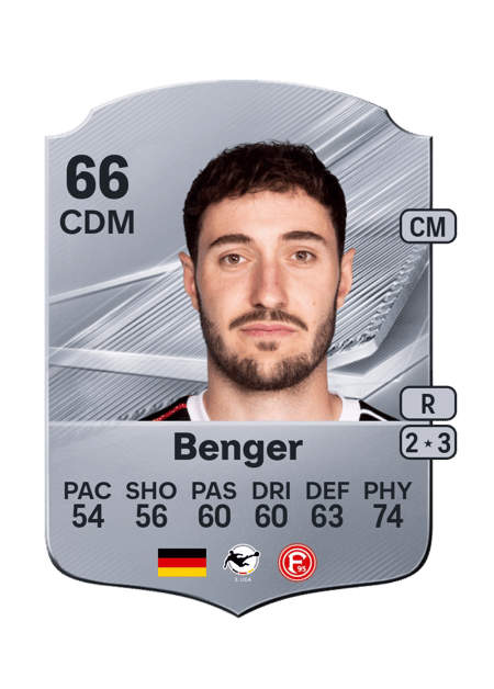 Carte de Marcel Benger