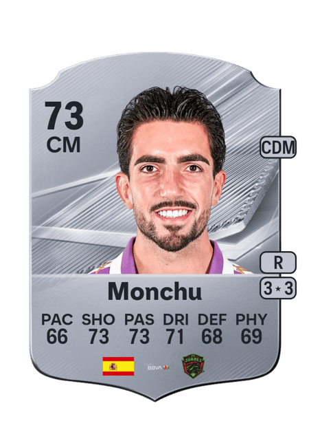 Carte de Monchu