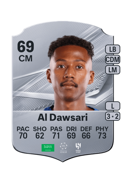Carte de Nasser Al Dawsari