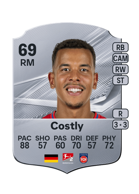 Carte de Marcel Costly