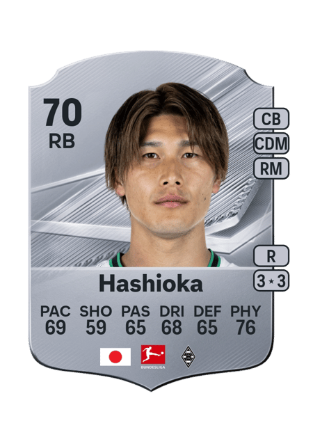 Carte de Daiki Hashioka