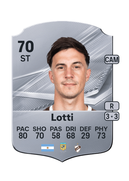 Carte de Augusto Lotti