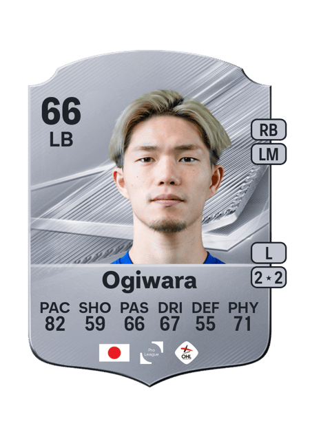Carte de Takuya Ogiwara