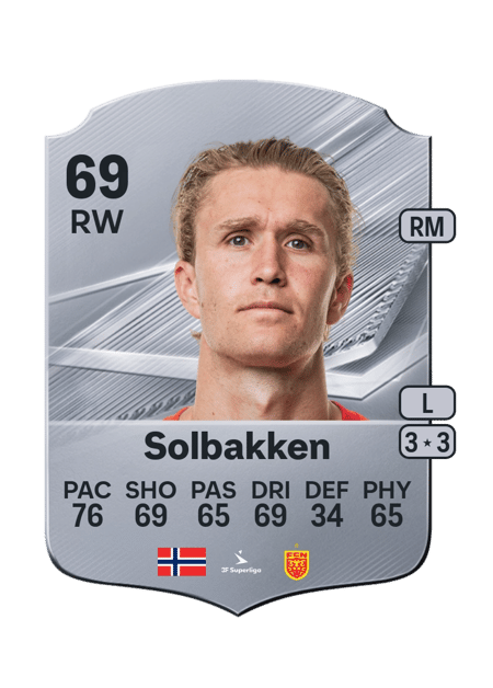Carte de Ola Solbakken