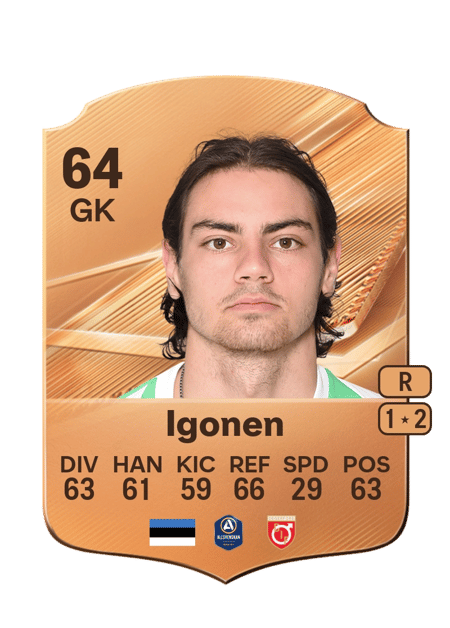 Carte de Matvei Igonen