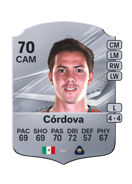 Carte de Sebastián Córdova