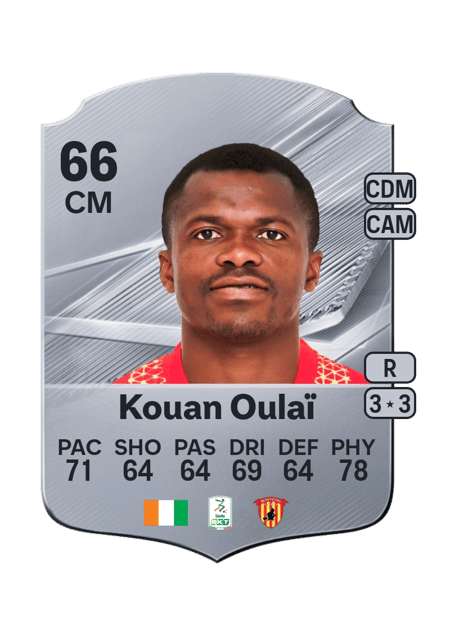 Carte de Christian Kouan Oulaï