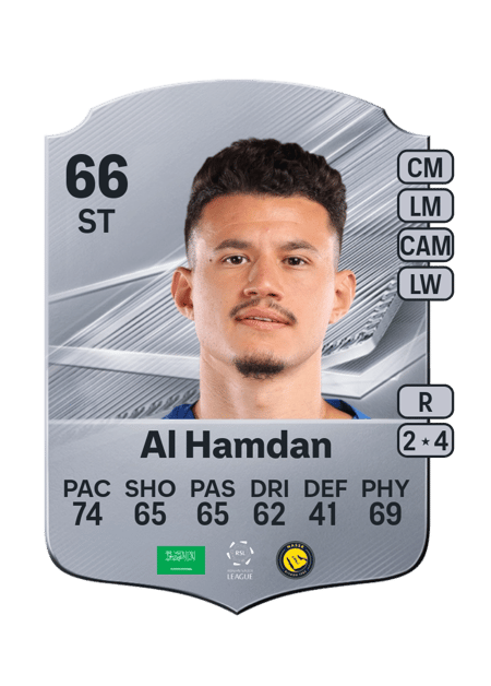 Carte de Abdullah Al Hamdan
