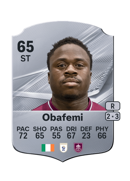 Carte de Michael Obafemi