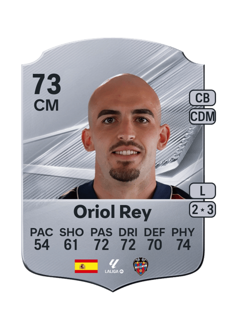Carte de Oriol Rey