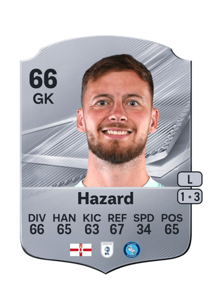 Carte de Conor Hazard